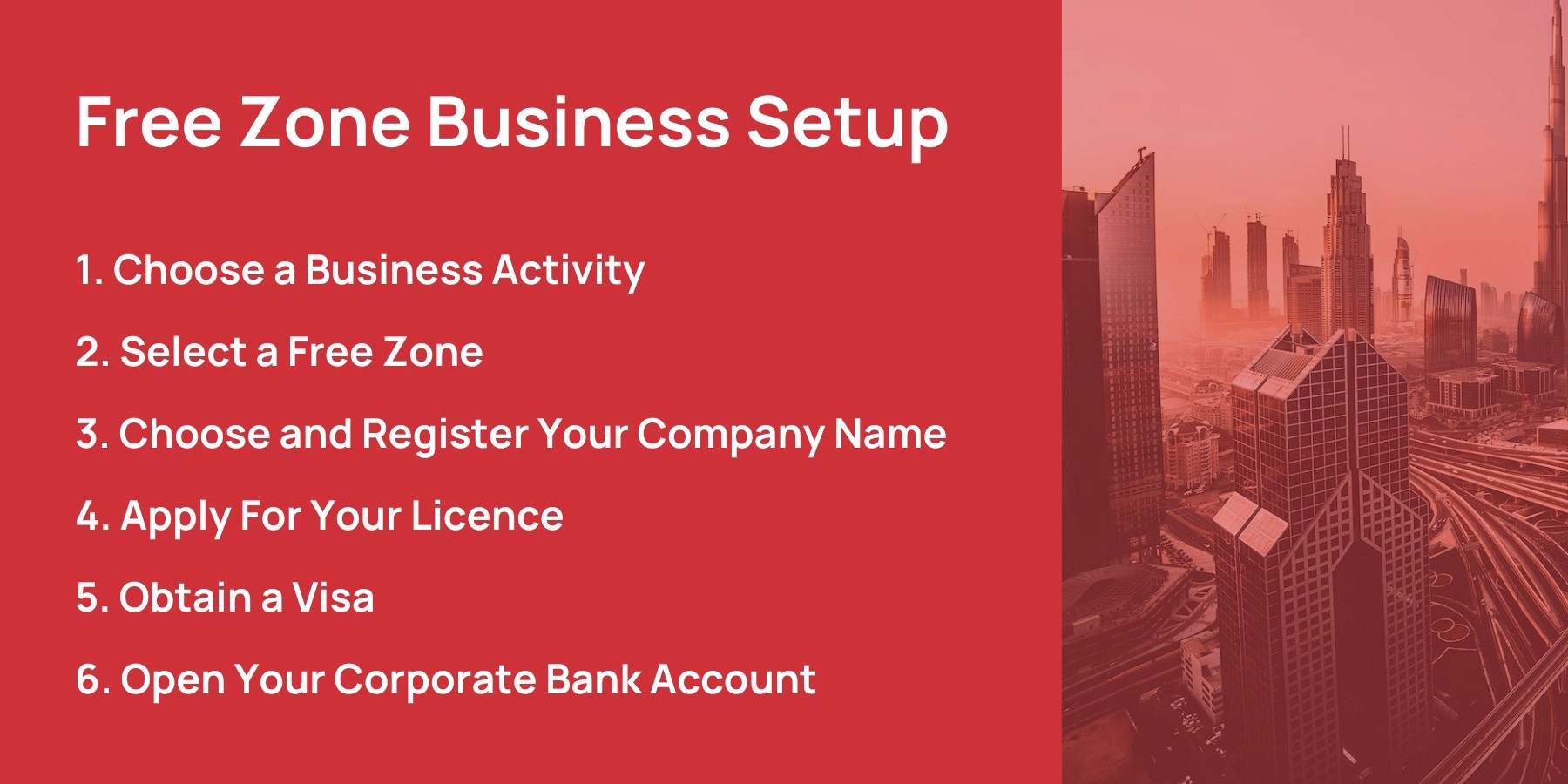An infographic which details the steps involved in business setup in a Dubai Free Zone.