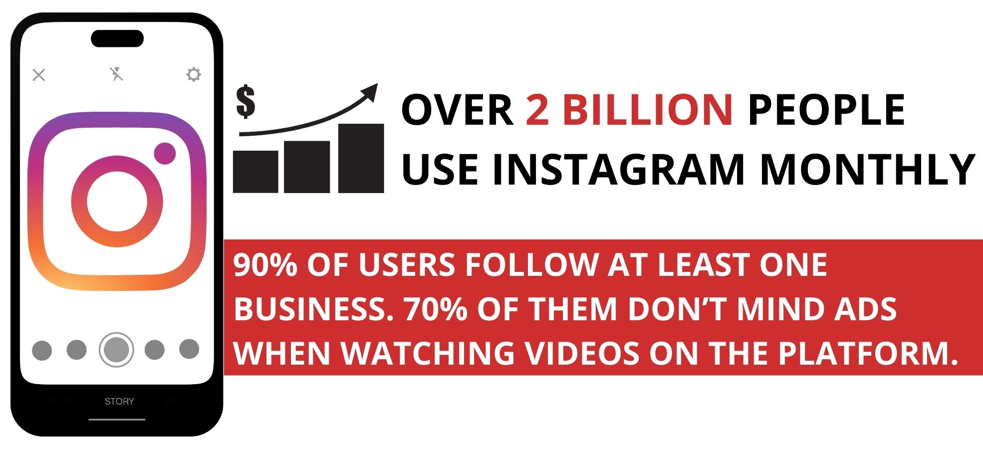 An instagram infographic