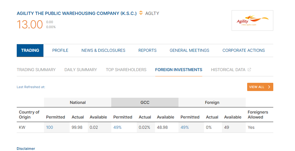 A screenshot of the DFM website showing foreign investments.