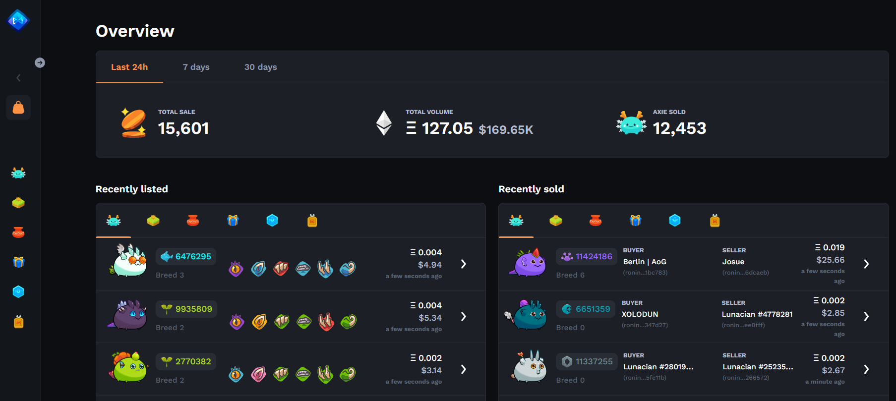 A screenshot of Axie Infinity pricing information.