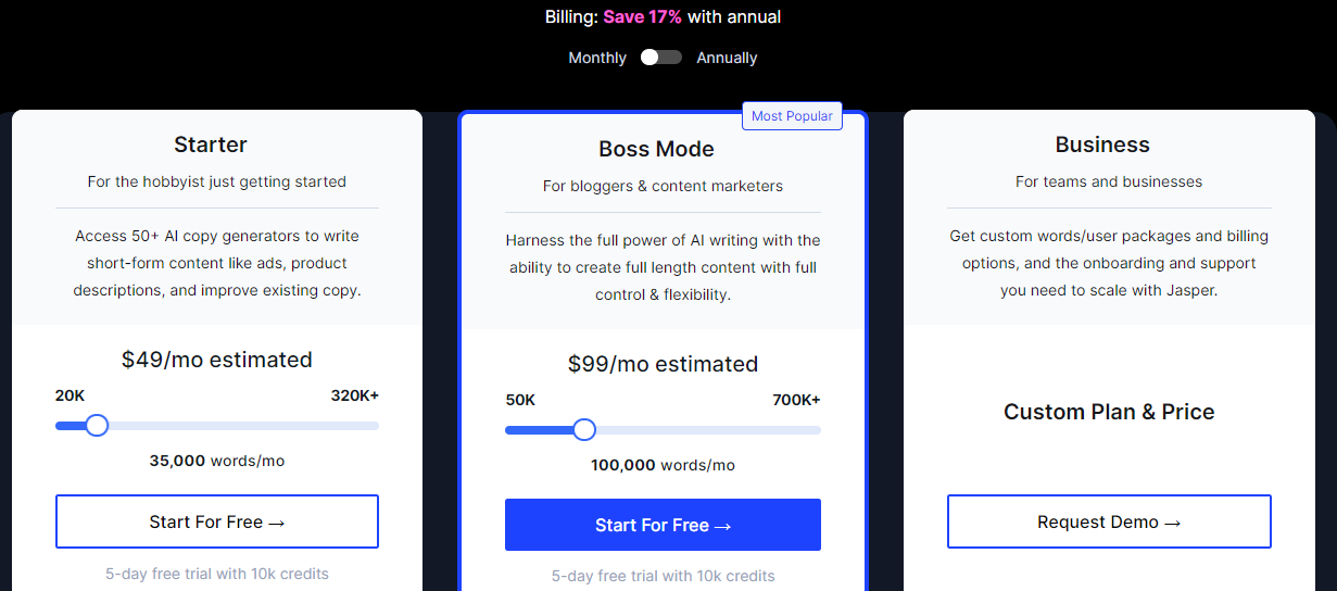 A screenshot of Jasper pricing options.