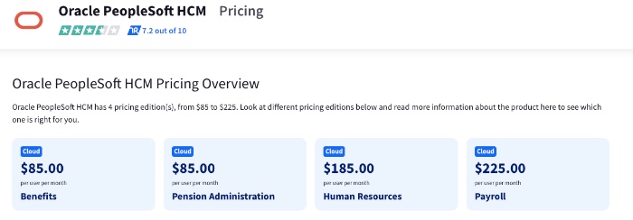 A screenshot of Oracle PeopleSoft pricing options.