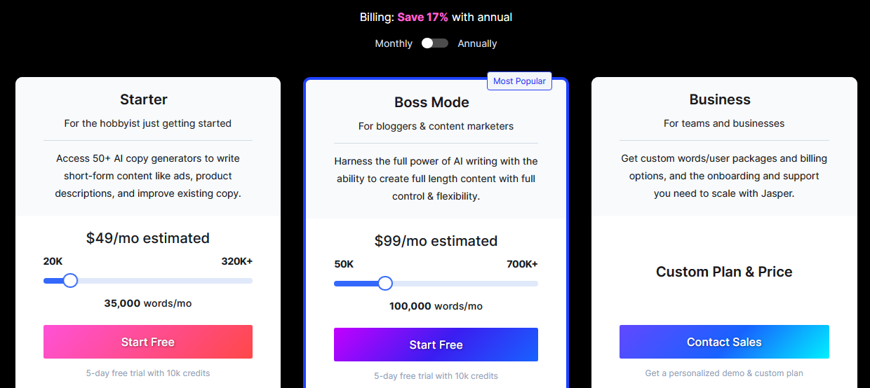 A screenshot of Jasper pricing options.