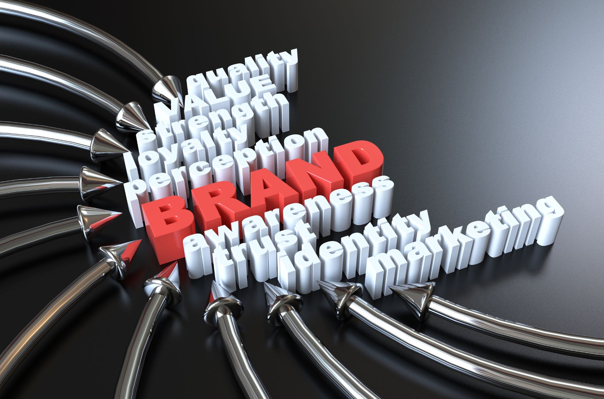 Stock Photo Of The Word Brand Showing Its Positioning