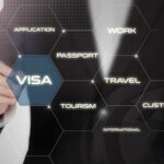 Business Man Pointing To Word " Visa"