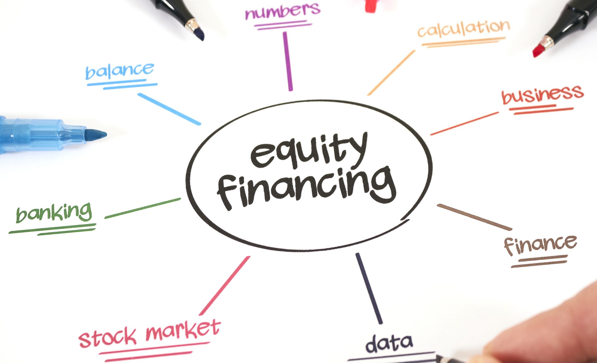 Equity Financing Diagram