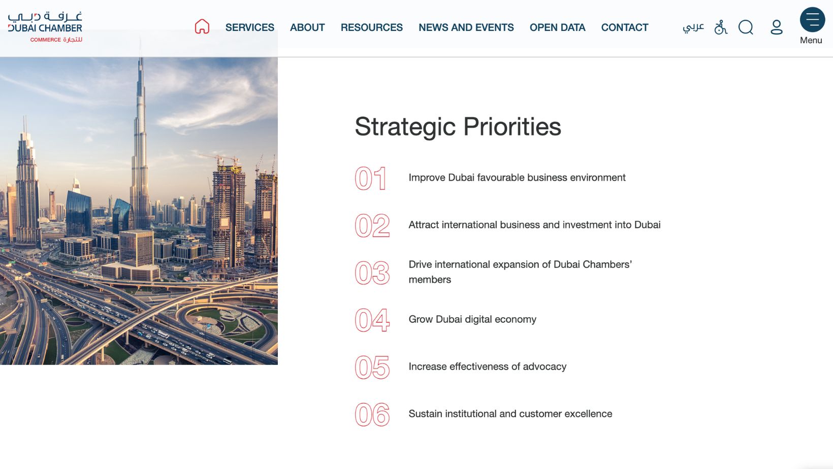 Screenshot Of Dubai Chamber Of Commerce Website