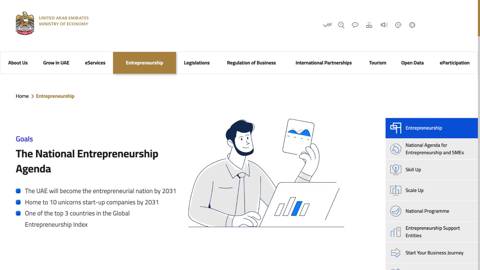 Screenshot Of The National Entrepreneurship Agenda UAE Ministry Of Economy Website