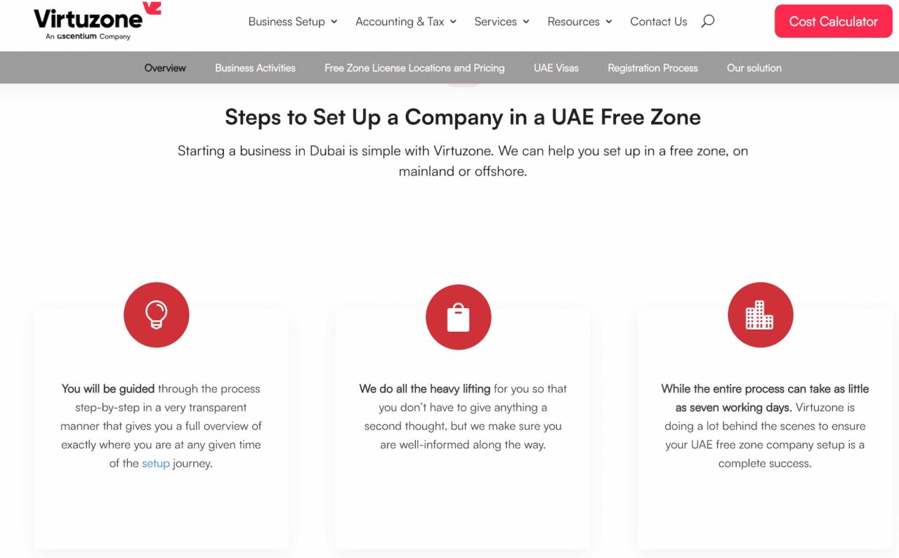 Business Setup in Dubai Free Zones: How To Guide - Virtuzone
